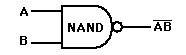 nandblink